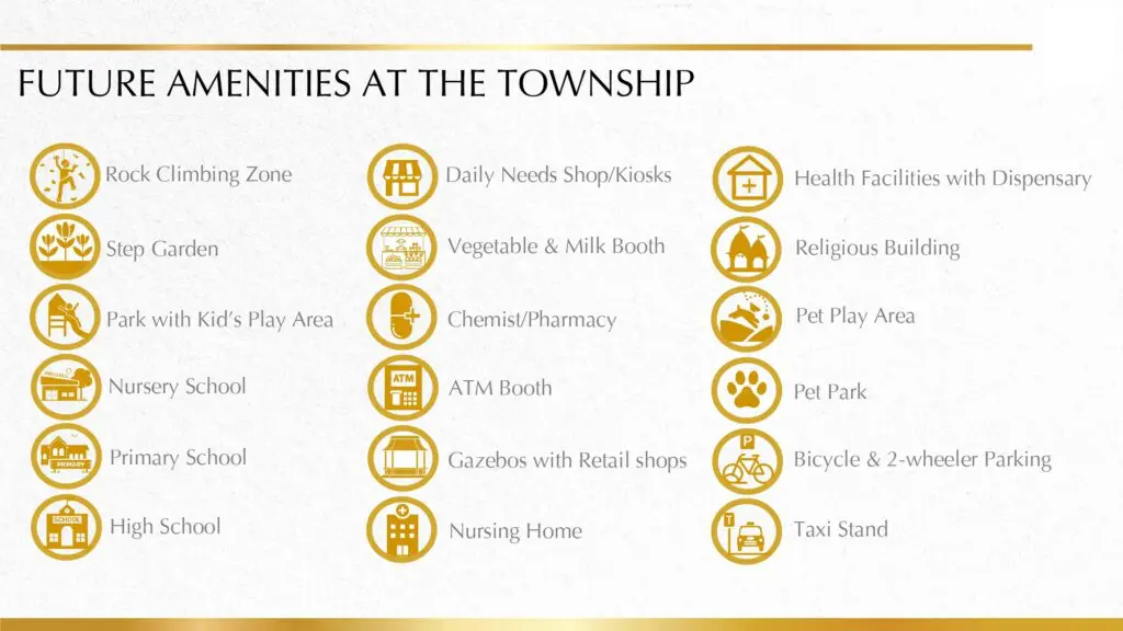 Central Park Flower Valley Sector 32-33 amenities